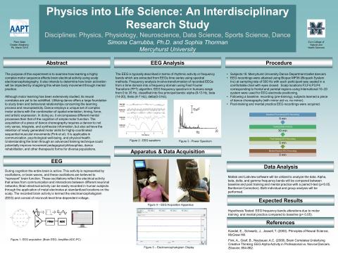Research project on the Physics into Life Science: An Interdisciplinary Research Study