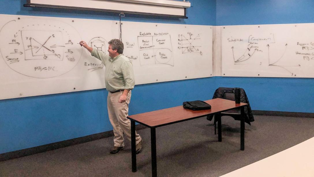 Business and sustainability